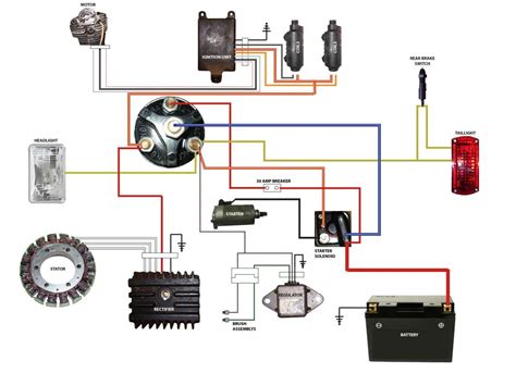 cafe bike wiring diagram 